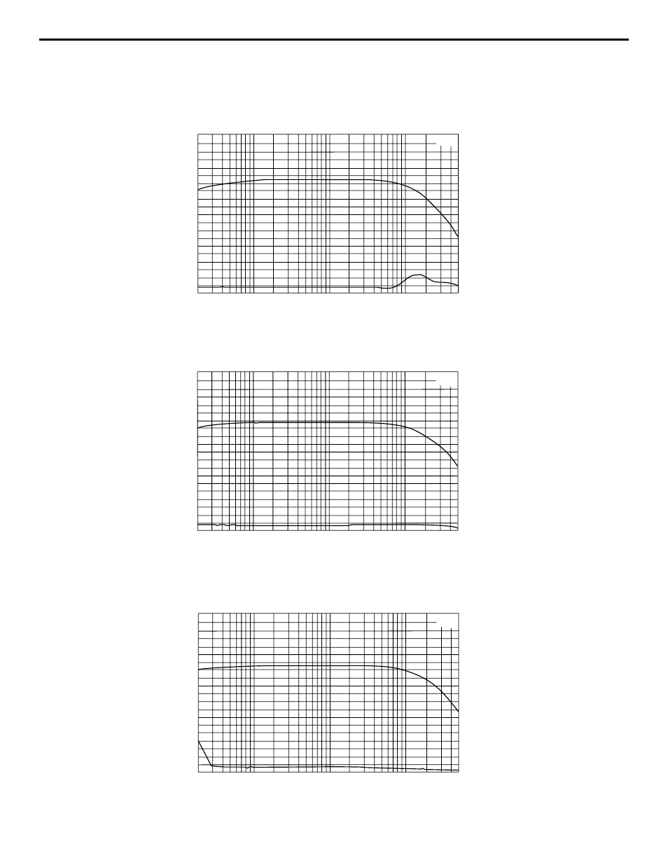 Appendix c: power output vs. thd, Appendix c: power output vs. thd 13 | Samson 170 User Manual | Page 13 / 16