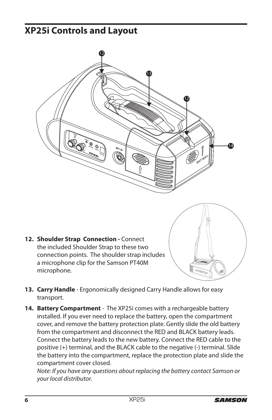 Xp25i controls and layout | Samson EXPIDETION XP25I User Manual | Page 10 / 64