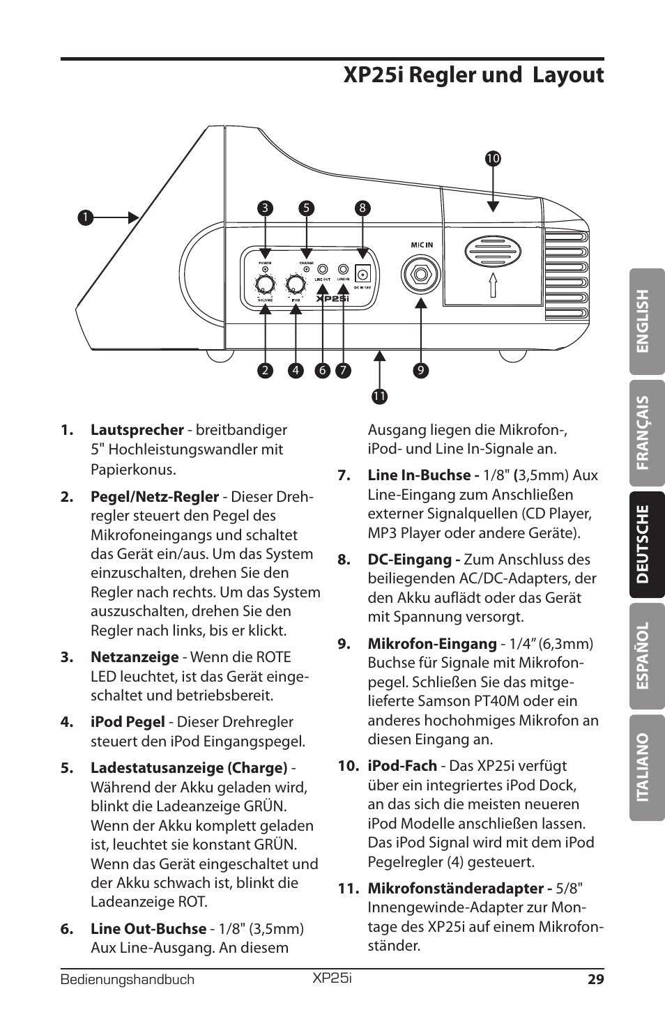 Xp25i regler und layout | Samson EXPIDETION XP25I User Manual | Page 33 / 64