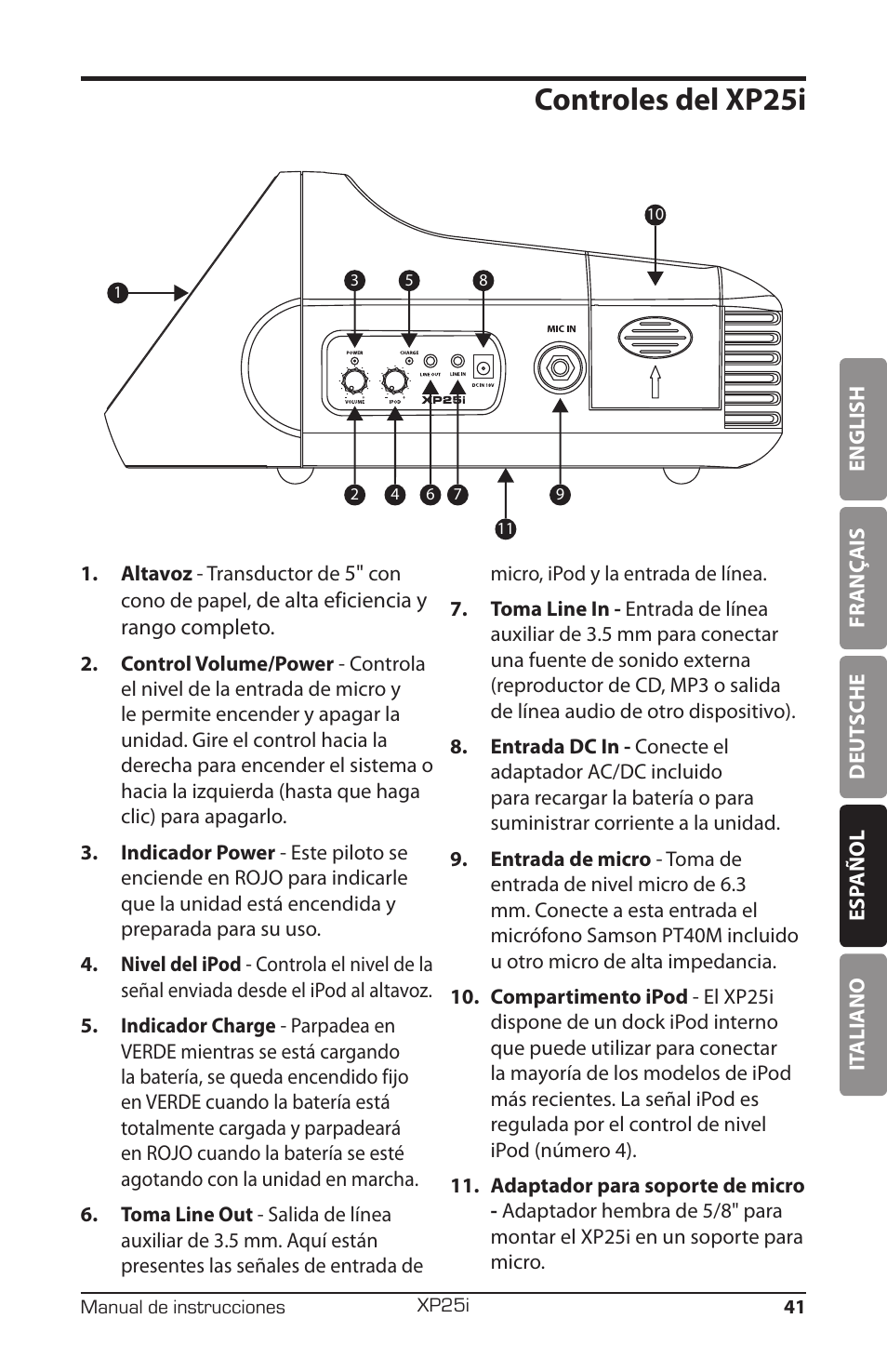 Controles del xp25i | Samson EXPIDETION XP25I User Manual | Page 45 / 64