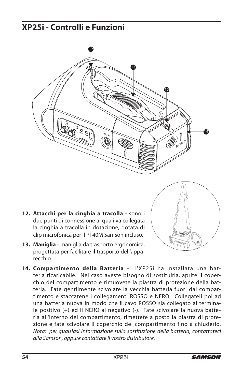 Xp25i - controlli e funzioni | Samson EXPIDETION XP25I User Manual | Page 58 / 64