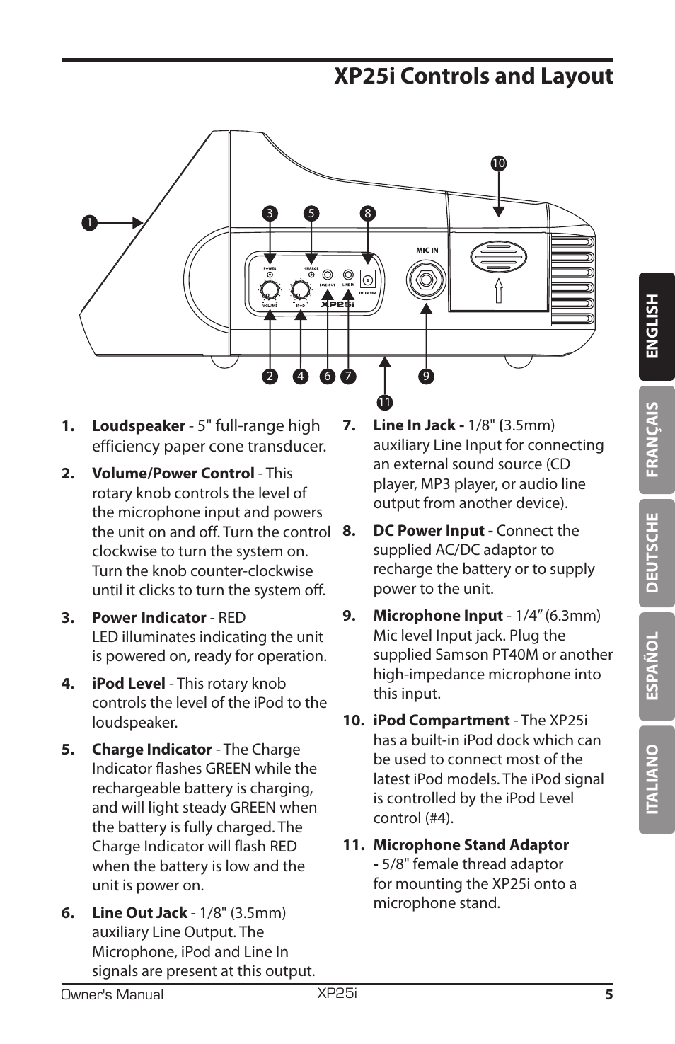 Xp25i controls and layout | Samson EXPIDETION XP25I User Manual | Page 9 / 64