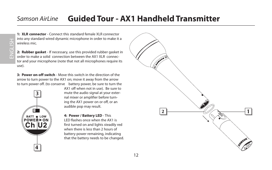 Guided tour - ax1 handheld transmitter, Samson airline | Samson AIRLINE CR77 User Manual | Page 12 / 84