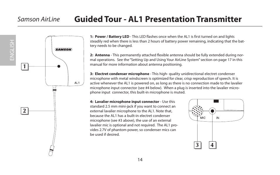 Guided tour - al1 presentation transmitter, Samson airline | Samson AIRLINE CR77 User Manual | Page 14 / 84