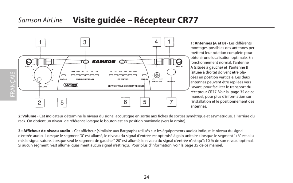 Visite guidée – récepteur cr77, Samson airline, Fr anç ais | Samson AIRLINE CR77 User Manual | Page 24 / 84