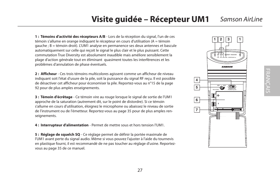 Visite guidée – récepteur um1, Samson airline, Fr anç ais | Samson AIRLINE CR77 User Manual | Page 27 / 84