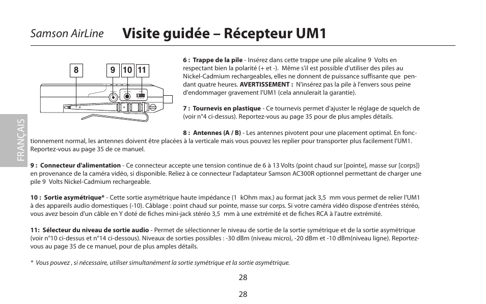 Visite guidée – récepteur um1, Samson airline, Fr anç ais | Samson AIRLINE CR77 User Manual | Page 28 / 84