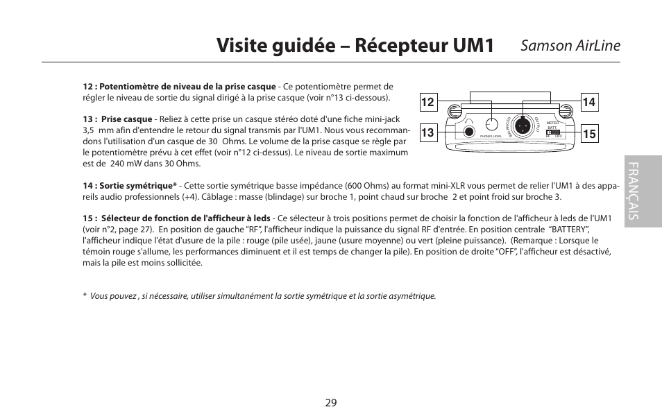 Visite guidée – récepteur um1, Samson airline, Fr anç ais | Samson AIRLINE CR77 User Manual | Page 29 / 84