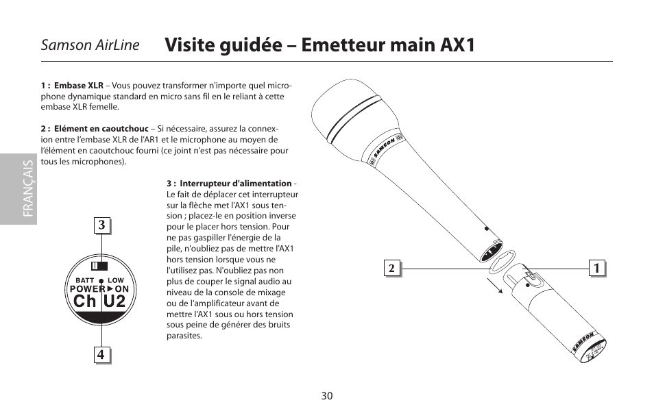 Visite guidée – emetteur main ax1, Samson airline | Samson AIRLINE CR77 User Manual | Page 30 / 84