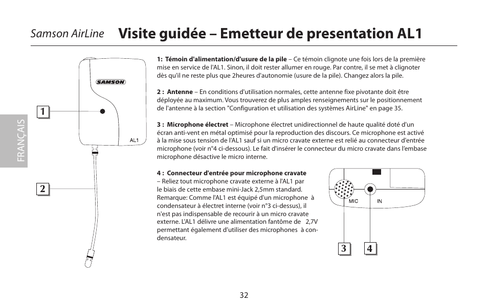 Visite guidée – emetteur de presentation al1, Samson airline | Samson AIRLINE CR77 User Manual | Page 32 / 84