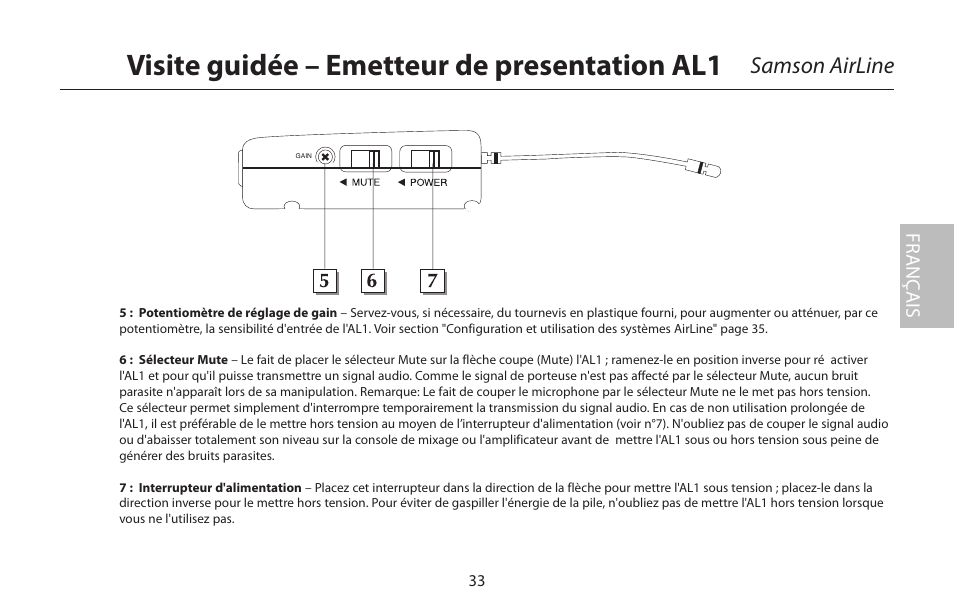 Visite guidée – emetteur de presentation al1, Samson airline | Samson AIRLINE CR77 User Manual | Page 33 / 84