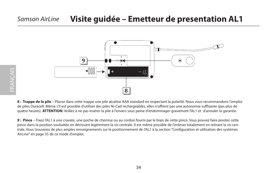 Visite guidée – emetteur de presentation al1, Samson airline | Samson AIRLINE CR77 User Manual | Page 34 / 84