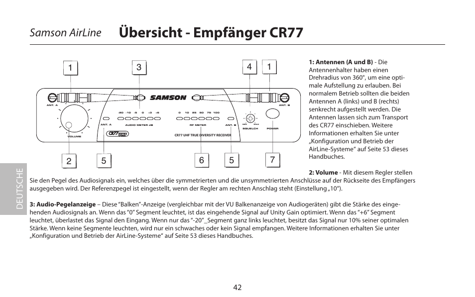 Übersicht - empfänger cr77, Samson airline, Deut sche | Samson AIRLINE CR77 User Manual | Page 42 / 84