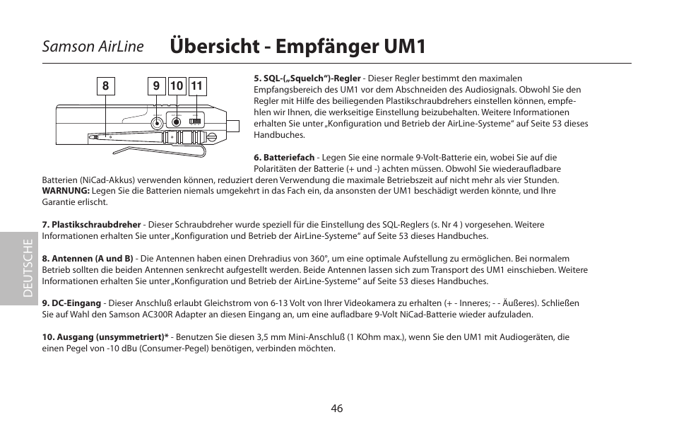 Übersicht - empfänger um1, Samson airline, Deut sche | Samson AIRLINE CR77 User Manual | Page 46 / 84