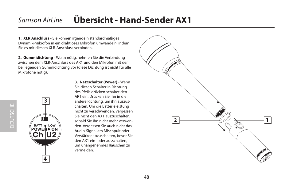 Übersicht - hand-sender ax1, Samson airline | Samson AIRLINE CR77 User Manual | Page 48 / 84