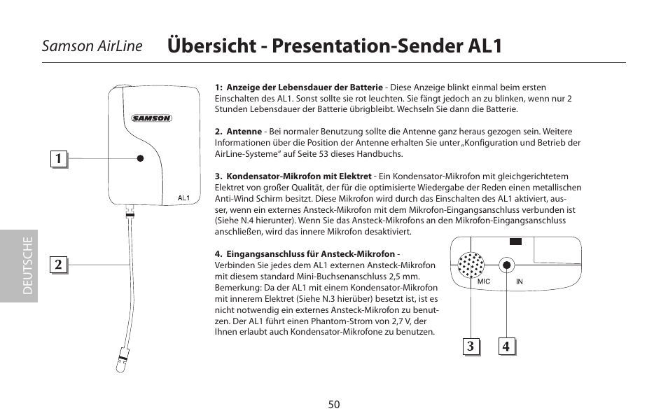 Übersicht - presentation-sender al1, Samson airline | Samson AIRLINE CR77 User Manual | Page 50 / 84