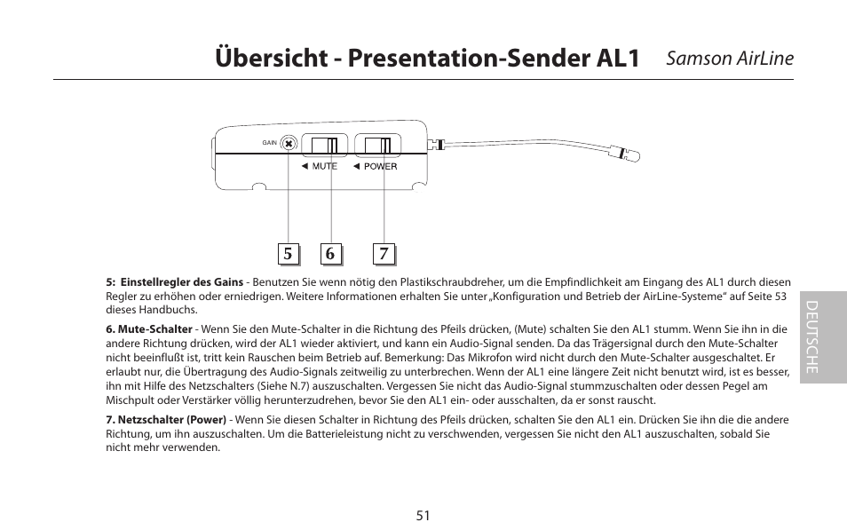 Übersicht - presentation-sender al1, Samson airline | Samson AIRLINE CR77 User Manual | Page 51 / 84