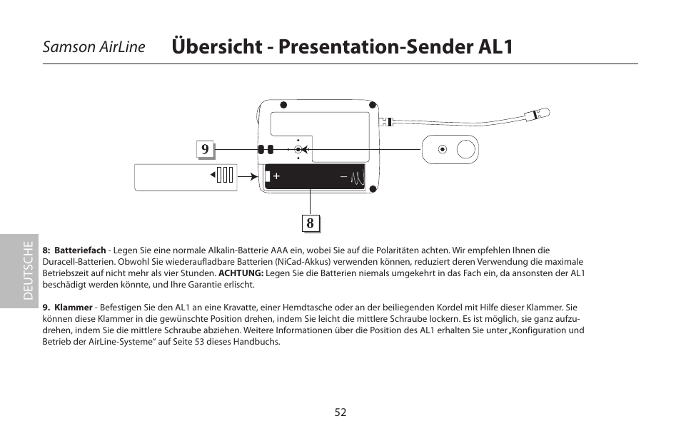 Übersicht - presentation-sender al1, Samson airline | Samson AIRLINE CR77 User Manual | Page 52 / 84