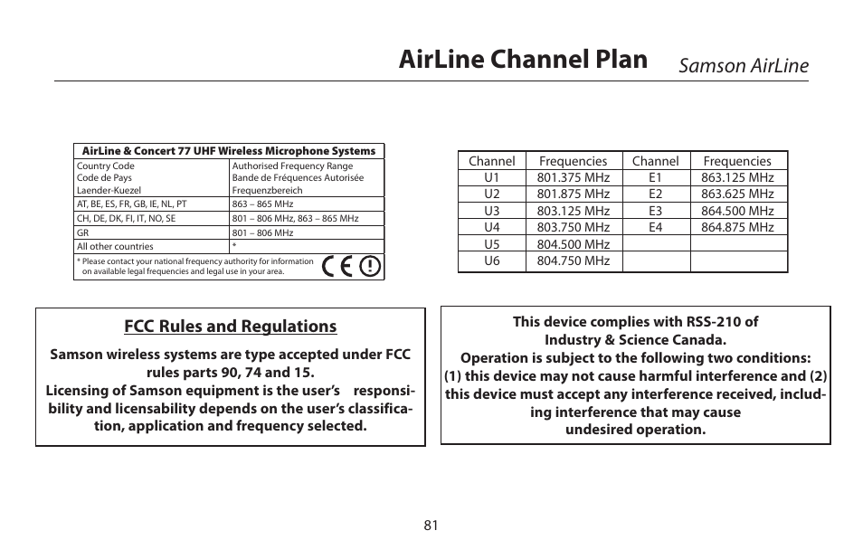 Airline channel plan, Samson airline, Fcc rules and regulations | Samson AIRLINE CR77 User Manual | Page 81 / 84