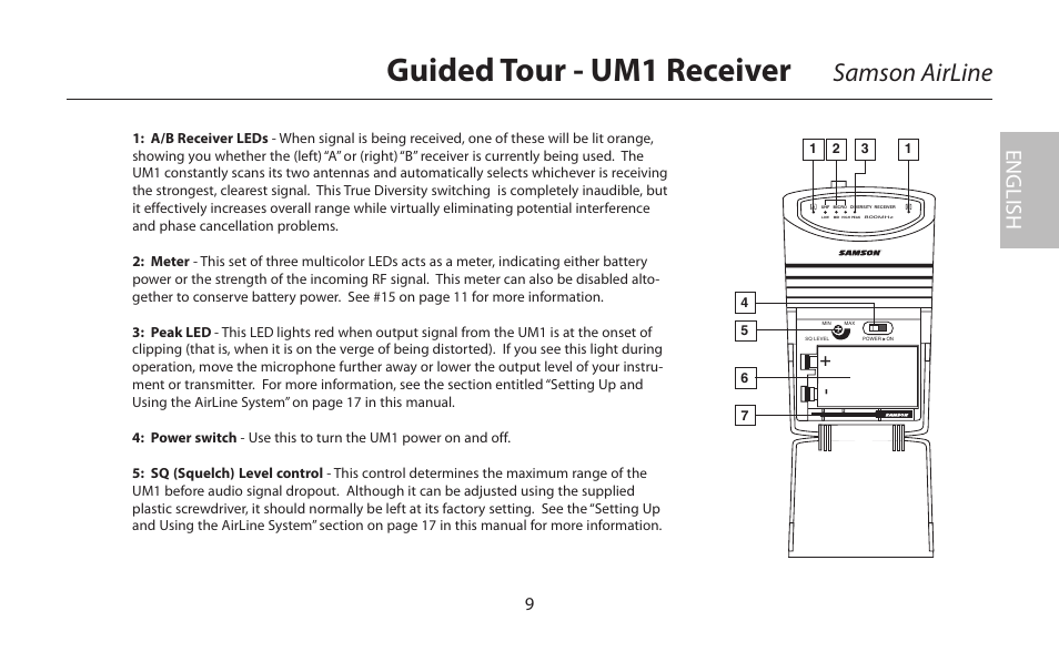 Guided tour - um1 receiver, Samson airline, English | Samson AIRLINE CR77 User Manual | Page 9 / 84