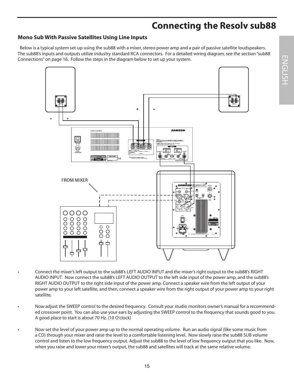 Mono sub with passive satellites using line inputs, Connecting the resolv sub88, English | Samson SUB88 User Manual | Page 15 / 68