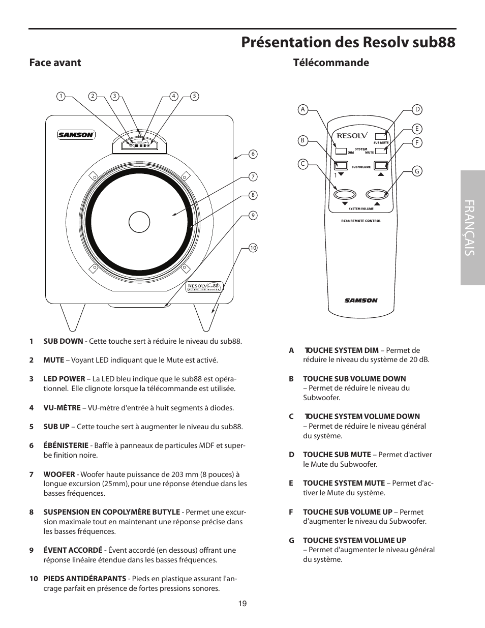 Présentation des resolv sub88, Face avant, Télécommande | Fr anç ais | Samson SUB88 User Manual | Page 19 / 68