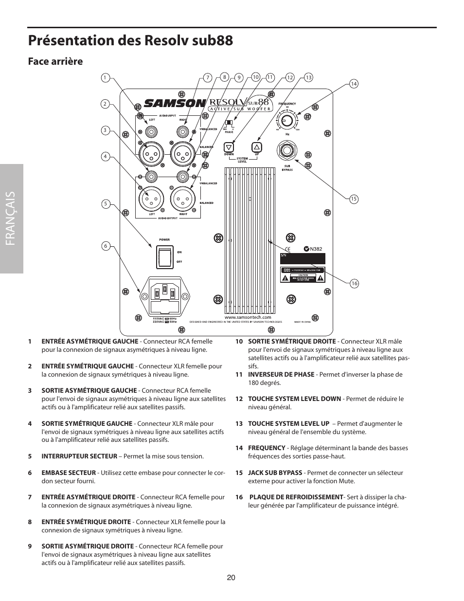 Face arrière, Présentation des resolv sub88, Fr anç ais | Samson SUB88 User Manual | Page 20 / 68