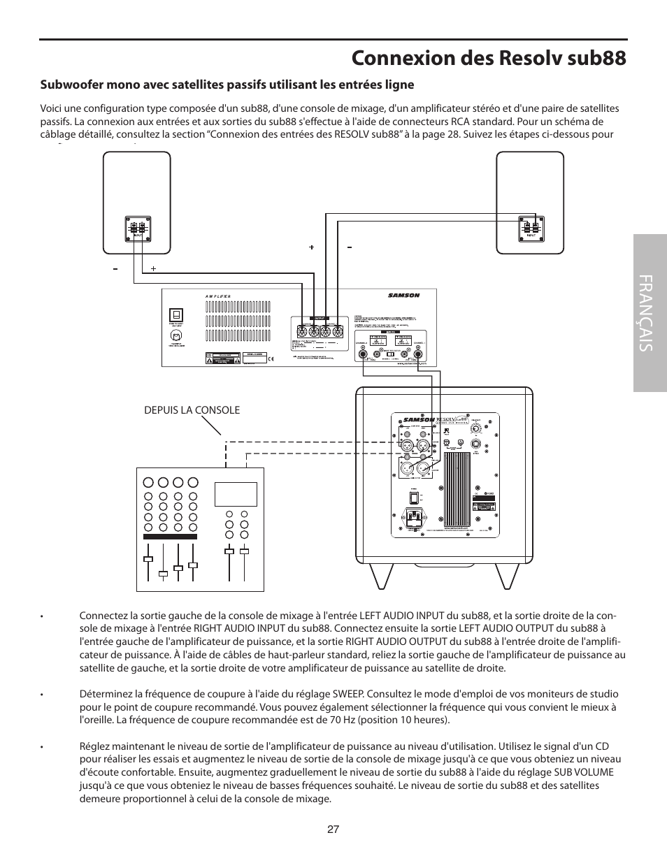 Connexion des resolv sub88, Fr anç ais | Samson SUB88 User Manual | Page 27 / 68