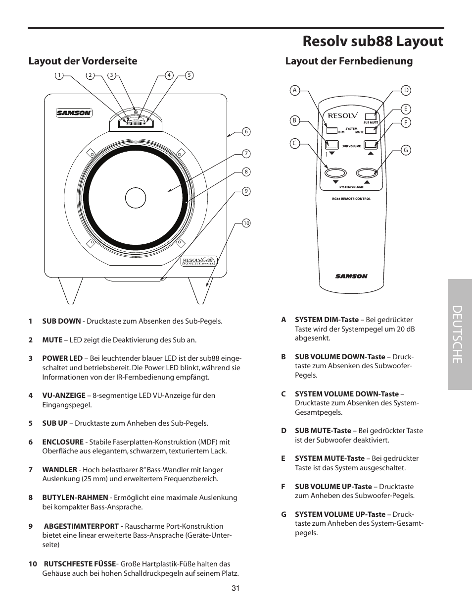 Resolv sub88 layout, Layout der vorderseite, Layout der fernbedienung | Deut sche | Samson SUB88 User Manual | Page 31 / 68