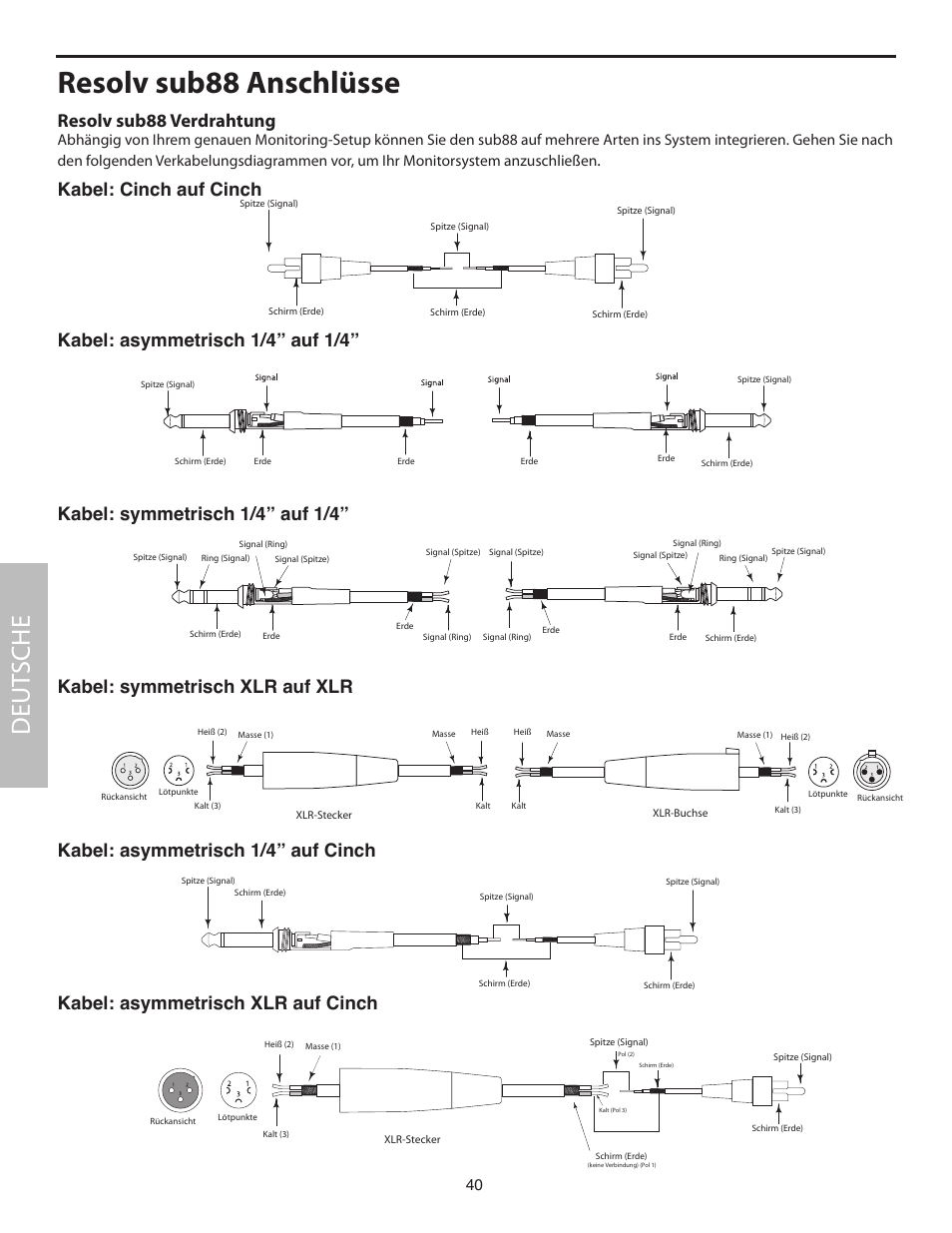 Resolv sub88 verdrahtung, Resolv sub88 anschlüsse, Deut sche | Samson SUB88 User Manual | Page 40 / 68