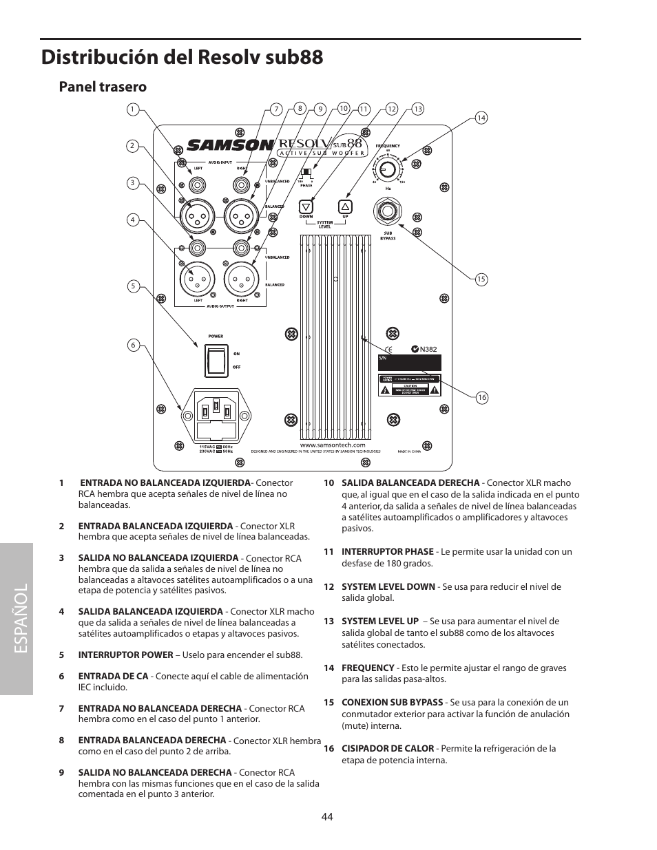 Panel trasero, Distribución del resolv sub88, Esp añol | Samson SUB88 User Manual | Page 44 / 68