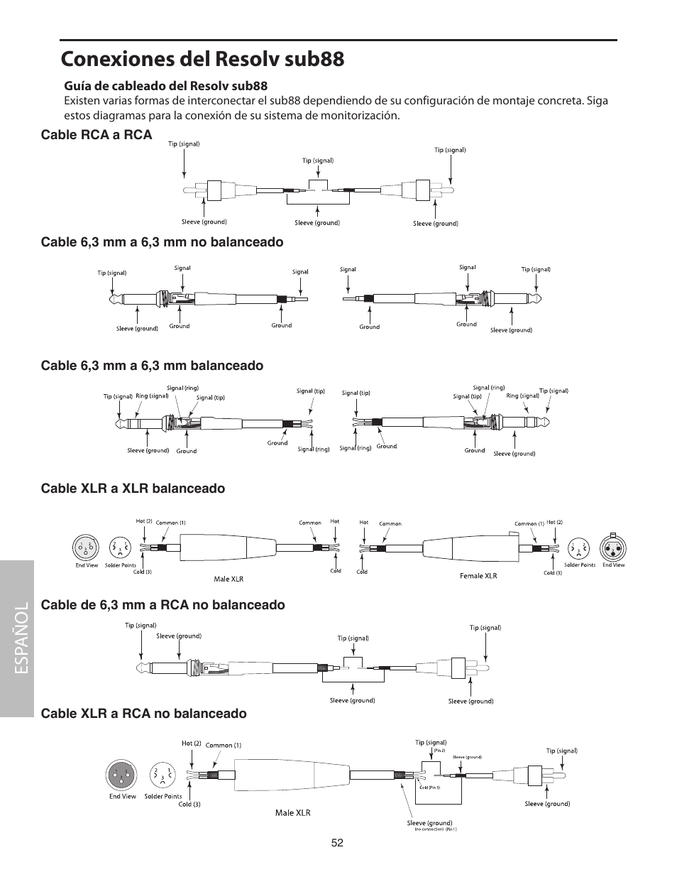 Guía de cableado del resolv sub88, Conexiones del resolv sub88, Esp añol | Samson SUB88 User Manual | Page 52 / 68