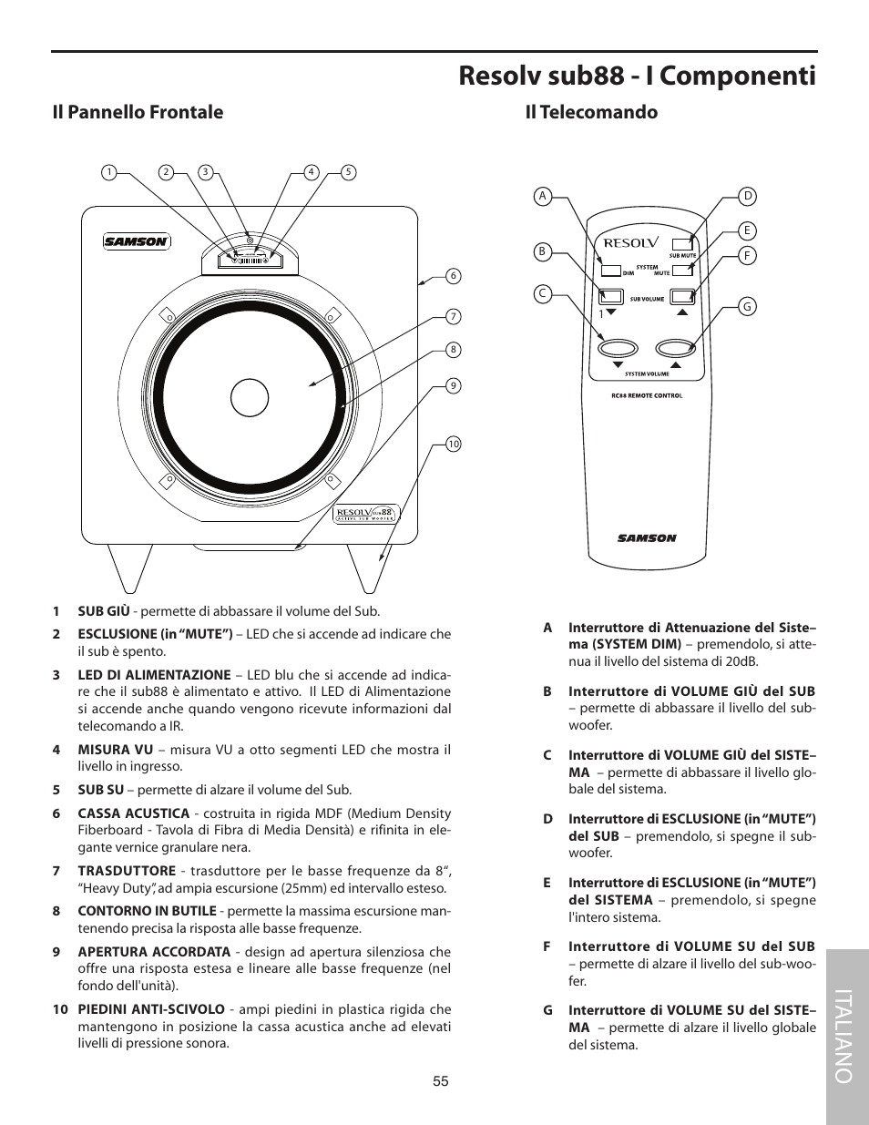 Resolv sub88 - i componenti, Il pannello frontale, Il telecomando | It aliano | Samson SUB88 User Manual | Page 55 / 68