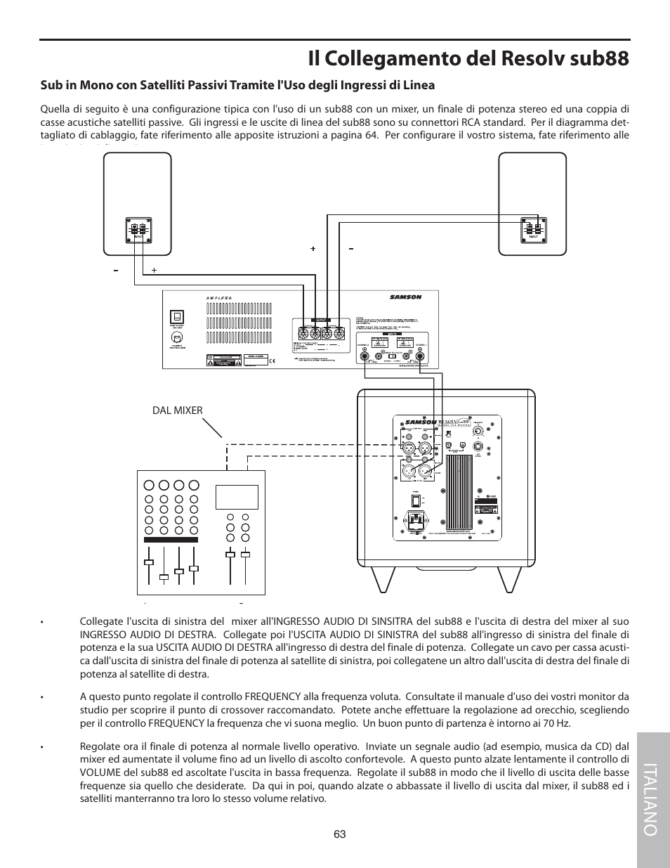Il collegamento del resolv sub88, It aliano | Samson SUB88 User Manual | Page 63 / 68