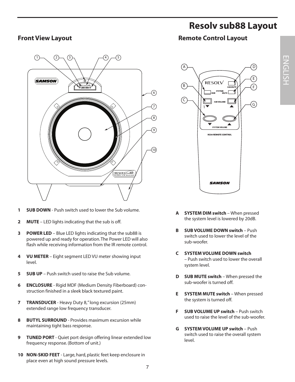 Resolv sub88 layout, Front view layout, Remote control layout | English | Samson SUB88 User Manual | Page 7 / 68