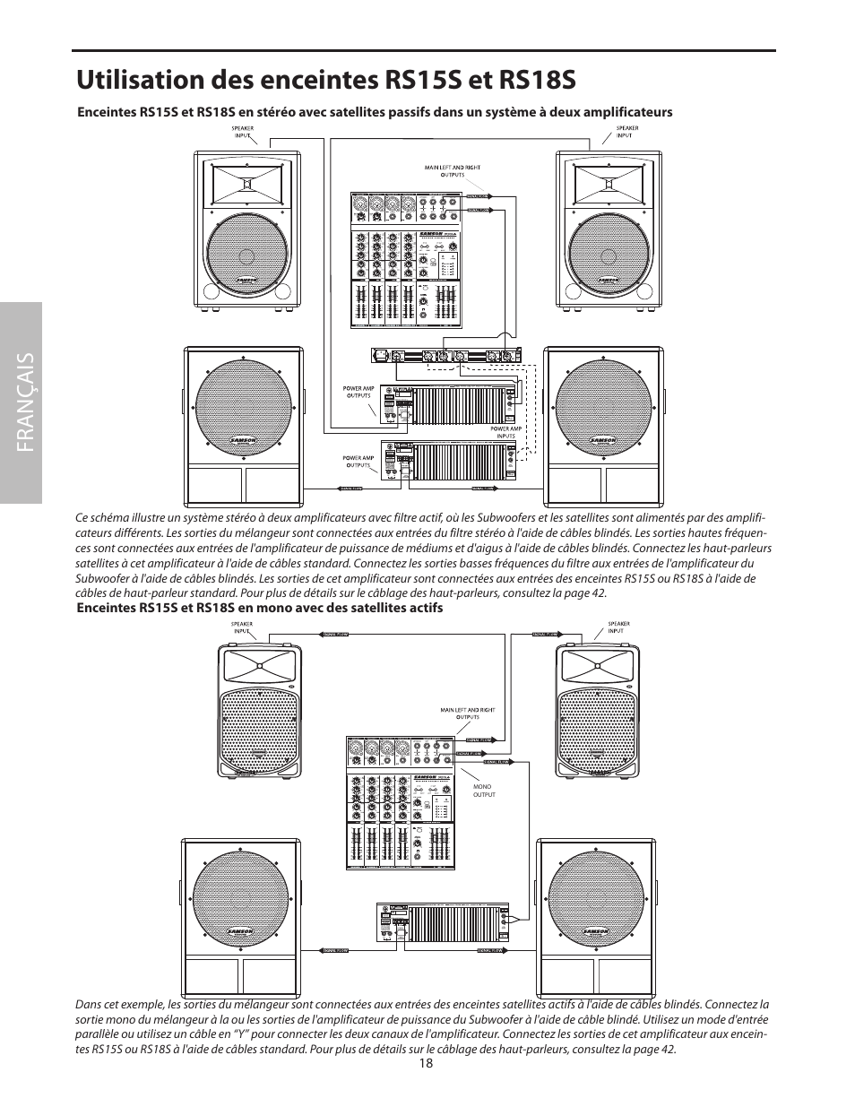 Utilisation des enceintes rs15s et rs18s, Fr anç ais | Samson RS18S User Manual | Page 20 / 50