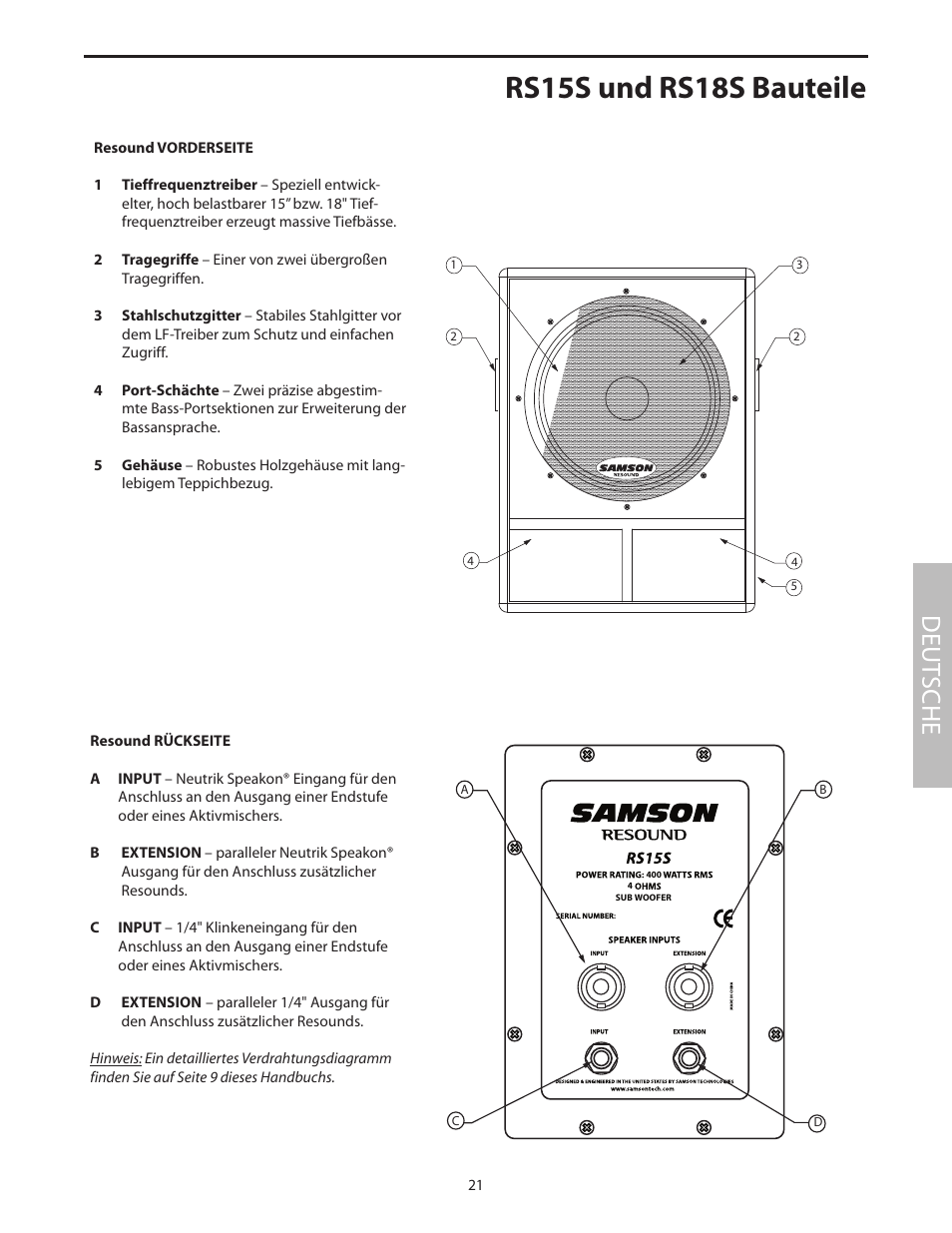 Rs15s und rs18s bauteile, Resound vorderseite, Resound rückseite | Deut sche | Samson RS18S User Manual | Page 23 / 50