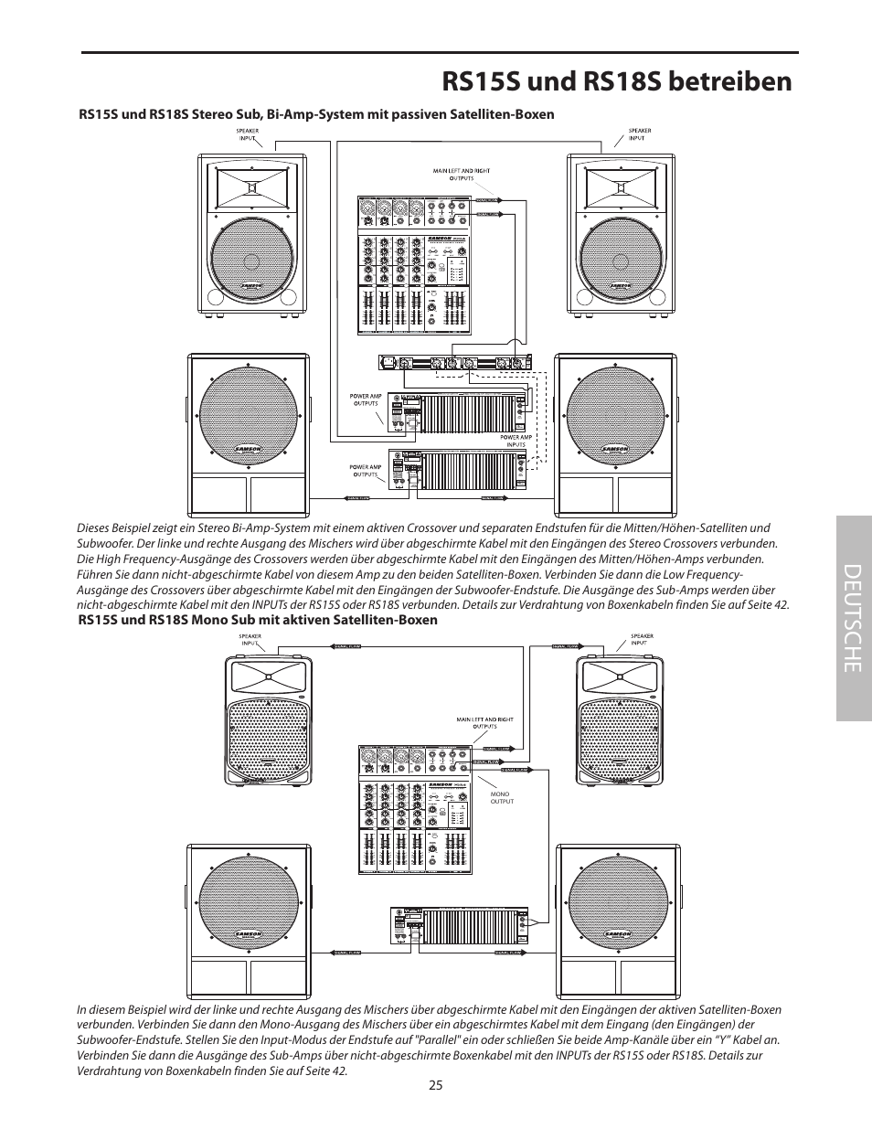 Rs15s und rs18s betreiben, Deut sche | Samson RS18S User Manual | Page 27 / 50