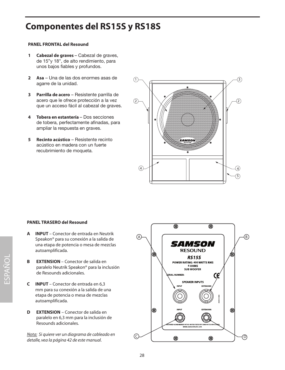 Componentes del rs15s y rs18s, Panel frontal del resound, Panel trasero del resound | Esp añol | Samson RS18S User Manual | Page 30 / 50