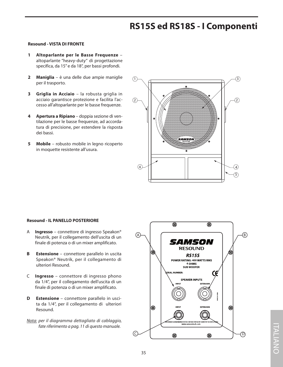 Rs15s ed rs18s - i componenti, Resound - vista di fronte, Resound - il panello posteriore | It aliano | Samson RS18S User Manual | Page 37 / 50