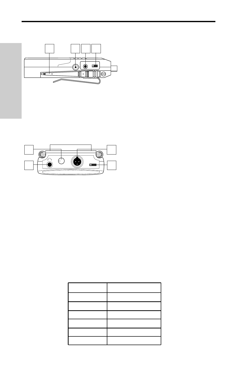 Frequency conversion chart, Guided tour - um1, English | Samson UM1 User Manual | Page 6 / 45