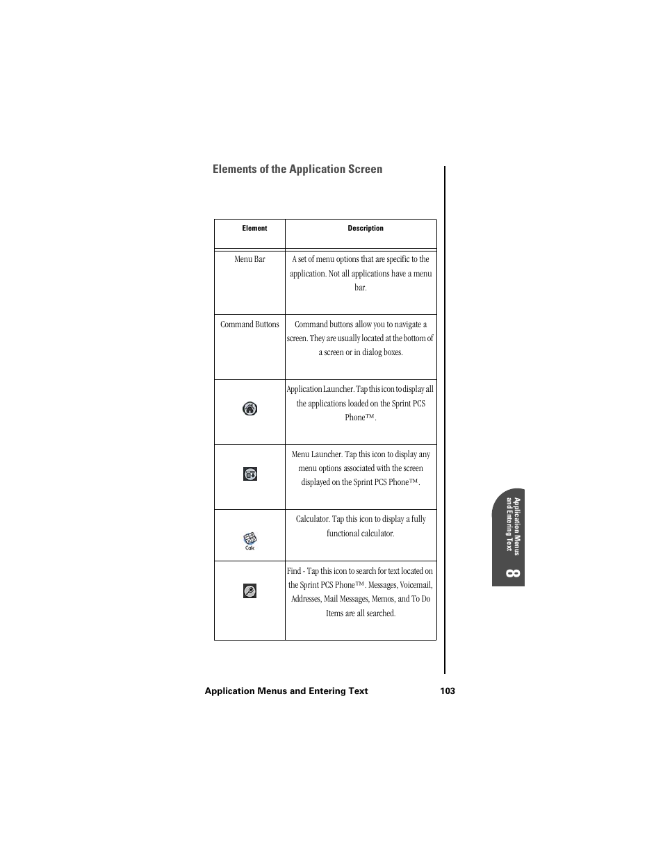 Elements of the application screen, Ap 8 | Samsung SPH-I300 User Manual | Page 106 / 313