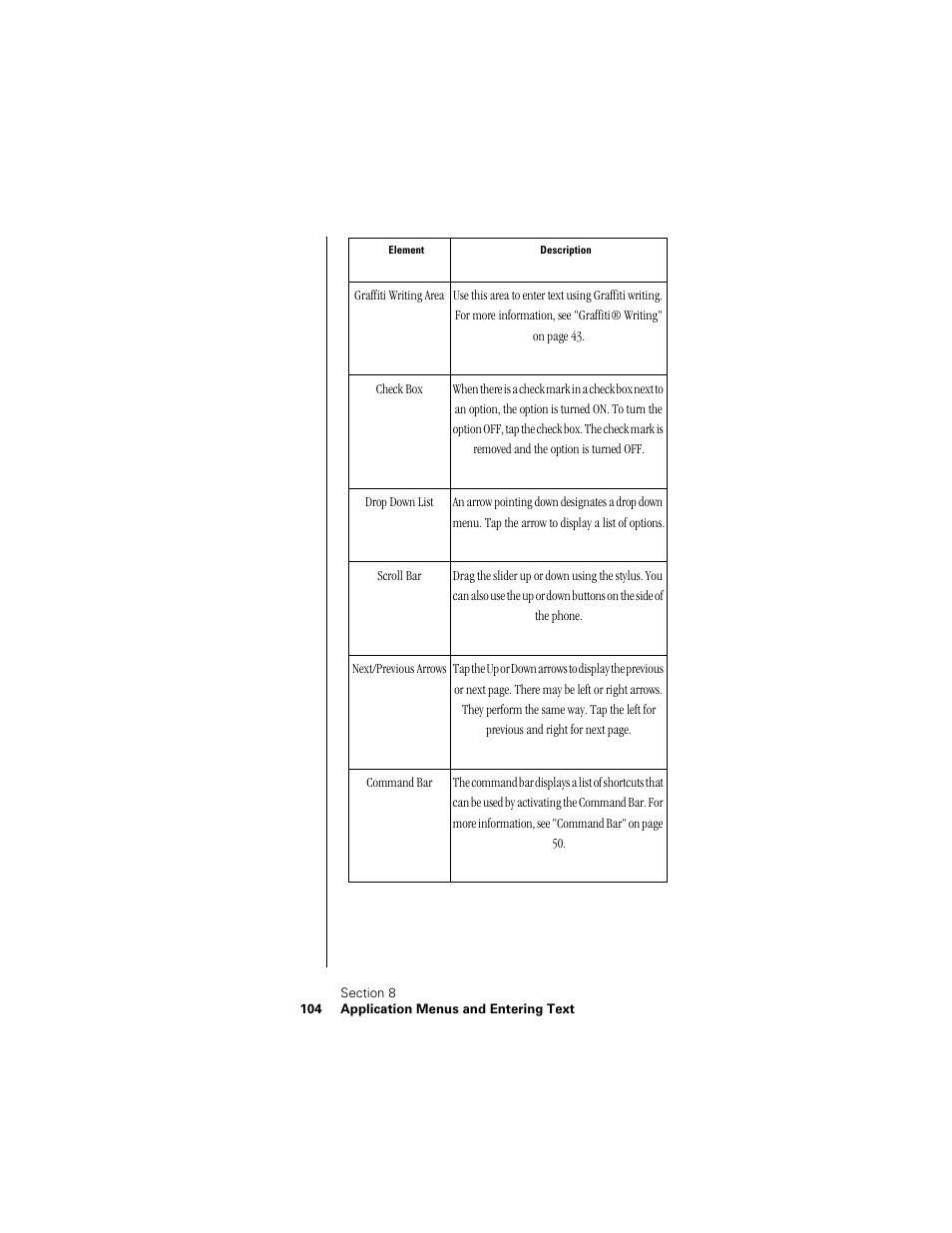 Samsung SPH-I300 User Manual | Page 107 / 313