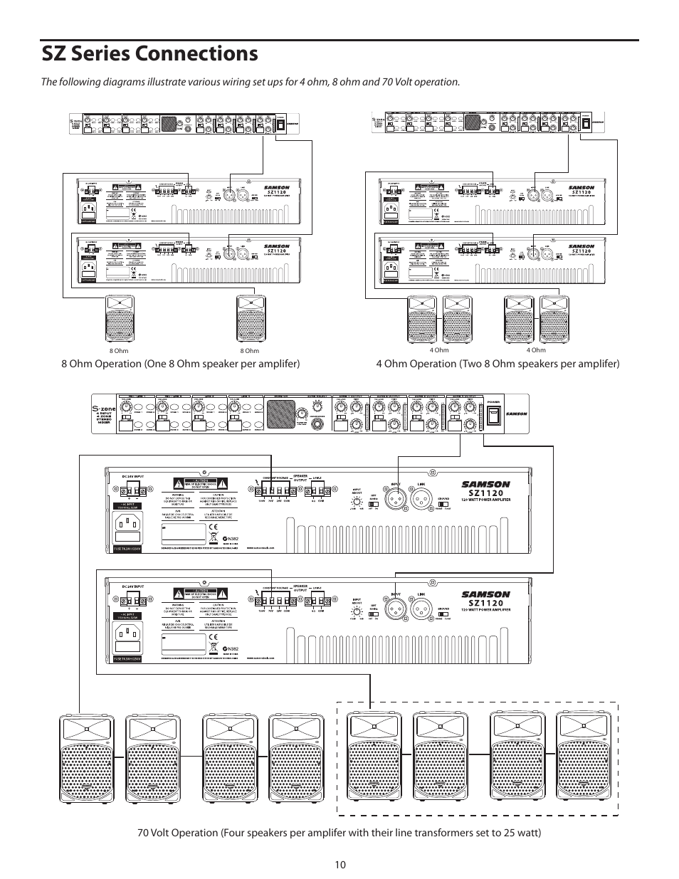 Sz series connections | Samson POWER AMPLIFERS SZ1120 User Manual | Page 14 / 20