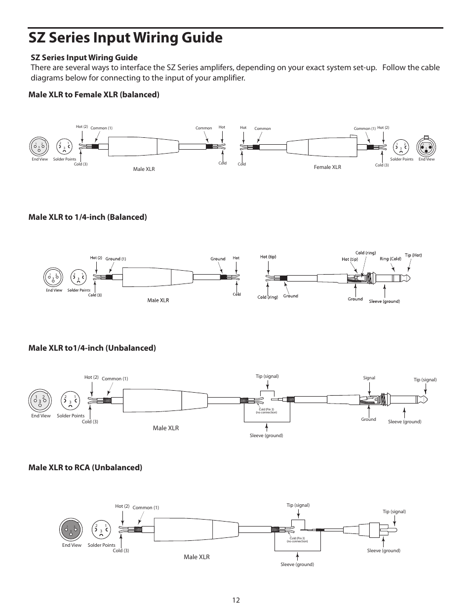 Sz series input wiring guide, Male xlr | Samson POWER AMPLIFERS SZ1120 User Manual | Page 16 / 20