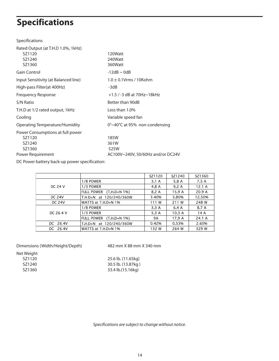 Specifications | Samson POWER AMPLIFERS SZ1120 User Manual | Page 18 / 20