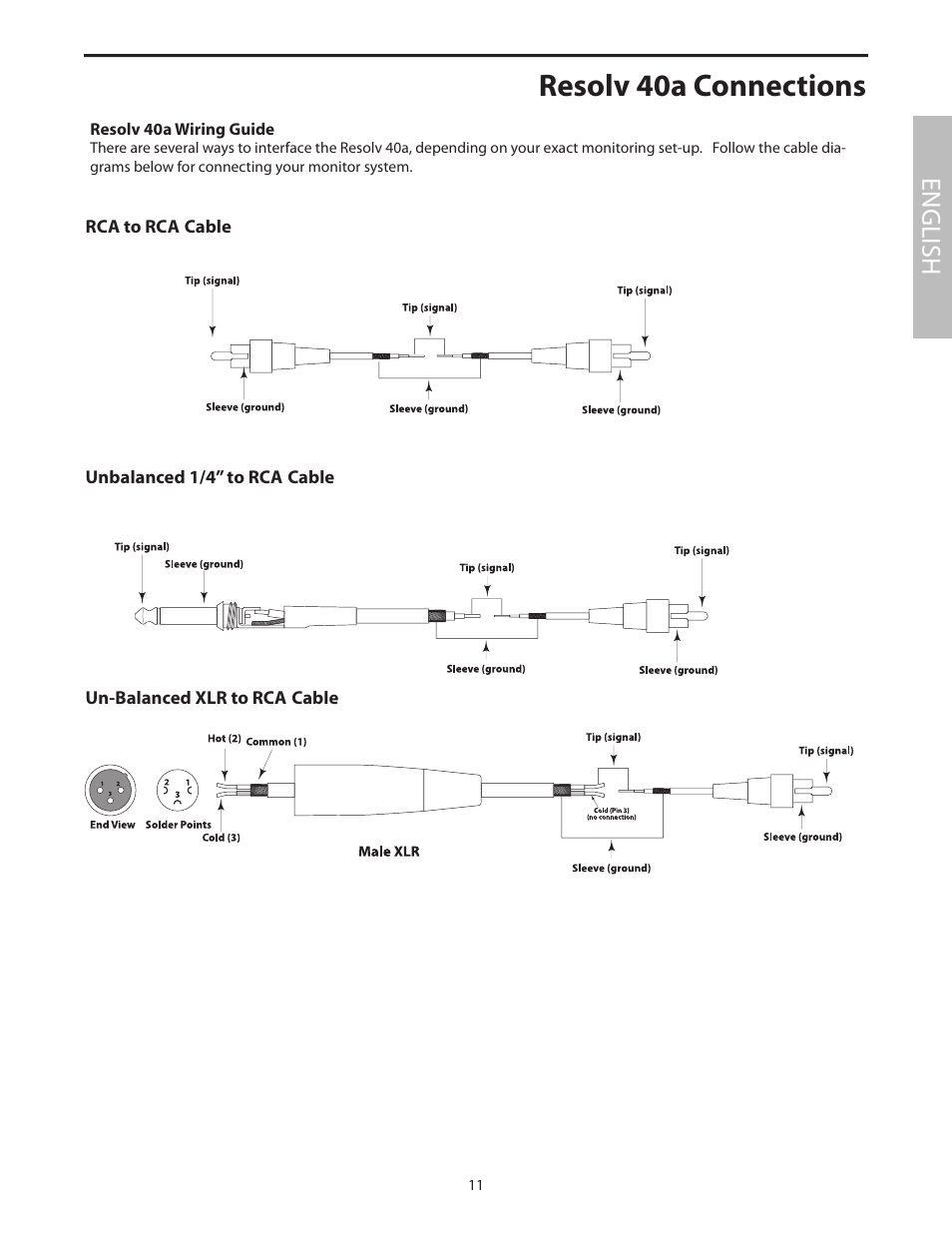 Resolv 40a wiring guide, Resolv 40a connections, English | Samson Studio Reference Monitor System Resolv 40a User Manual | Page 15 / 64