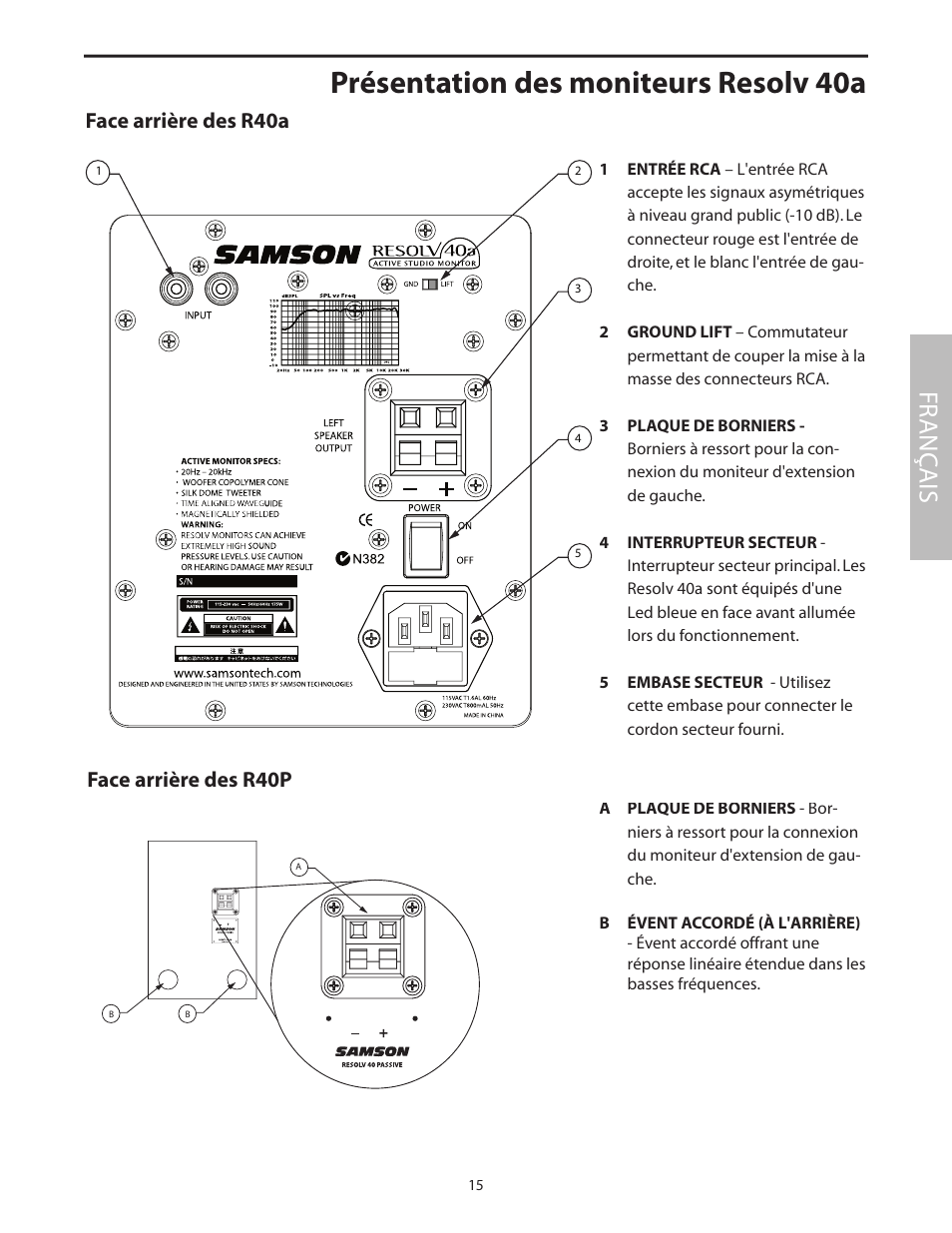 Face arrière des r40a, Présentation des moniteurs resolv 40a, Fr anç ais | Face arrière des r40p | Samson Studio Reference Monitor System Resolv 40a User Manual | Page 19 / 64
