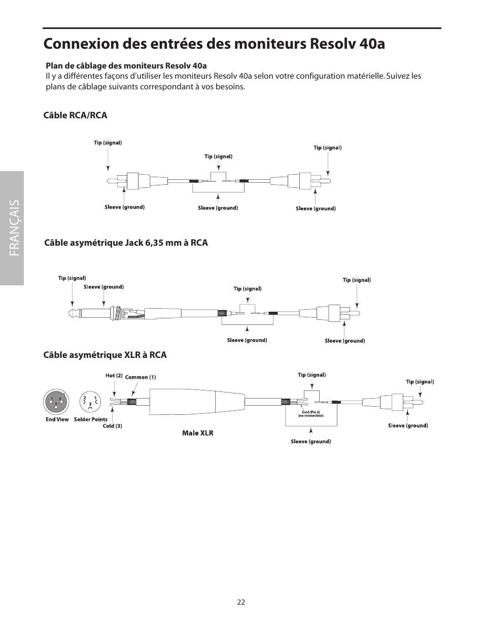 Plan de câblage des moniteurs resolv 40a, Connexion des entrées des moniteurs resolv 40a, Fr anç ais | Samson Studio Reference Monitor System Resolv 40a User Manual | Page 26 / 64