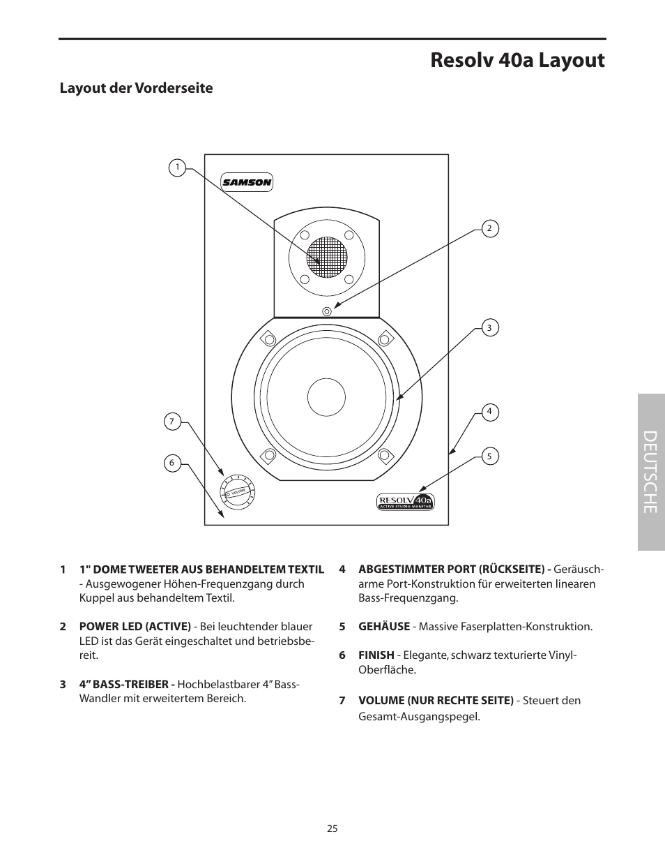 Resolv 40a layout, Layout der vorderseite, Deut sche | Samson Studio Reference Monitor System Resolv 40a User Manual | Page 29 / 64